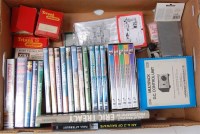 Lot 928 - A H&M Multipack DC control unit (G-BG), an A-Z...