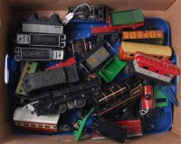 Lot 3143 - Large quantity of mixed tinplate 0 gauge...