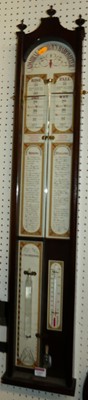 Lot 1167 - A reproduction Admiral Fitzroy's barometer, in...